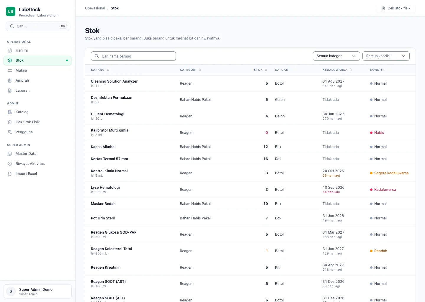 The Stok screen: usable stock per item with expiry and condition, derived from the ledger.