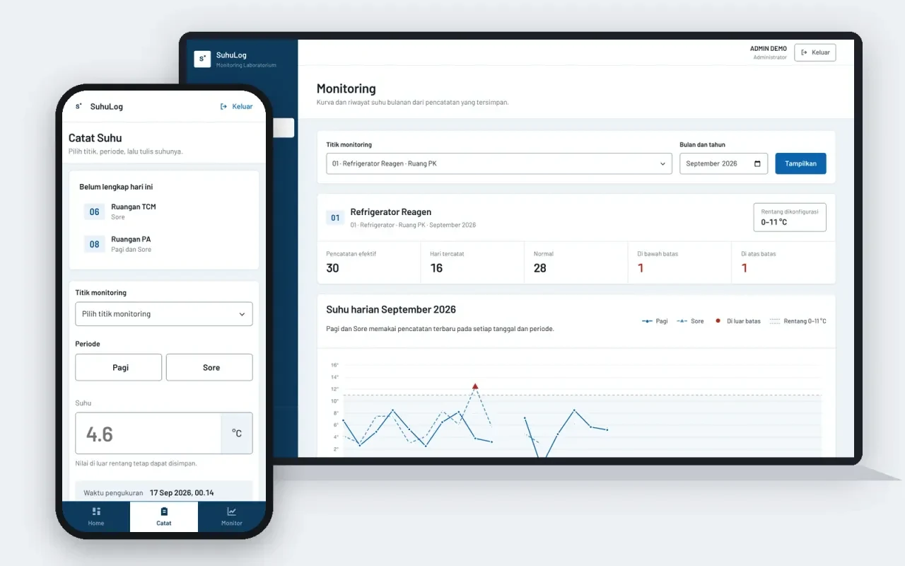 SuhuLog product preview