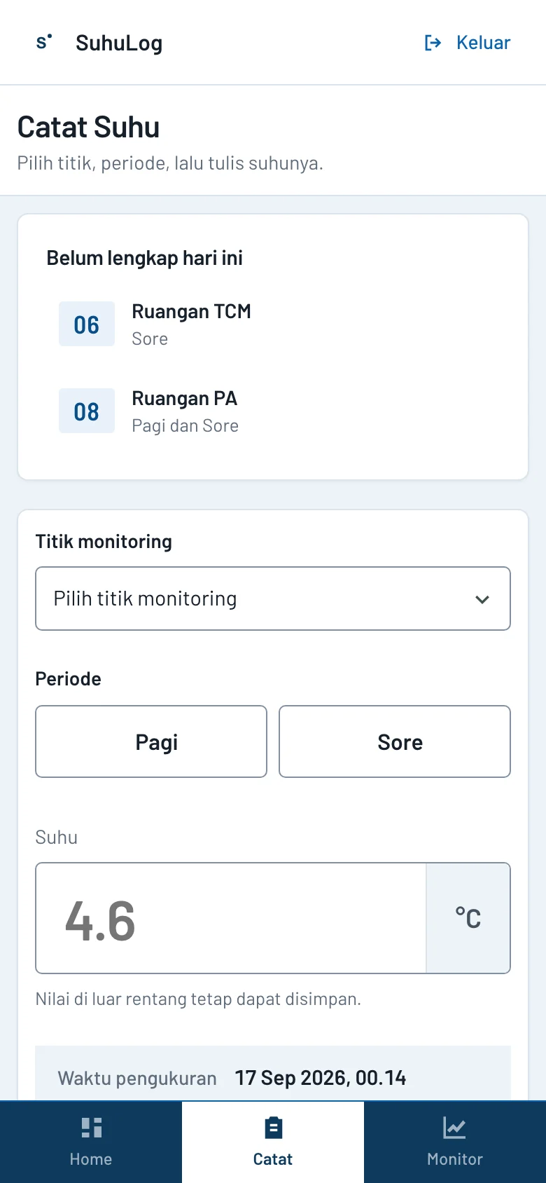 On a phone: staff pick the monitoring point and the morning (Pagi) or afternoon (Sore) slot, then enter the reading.